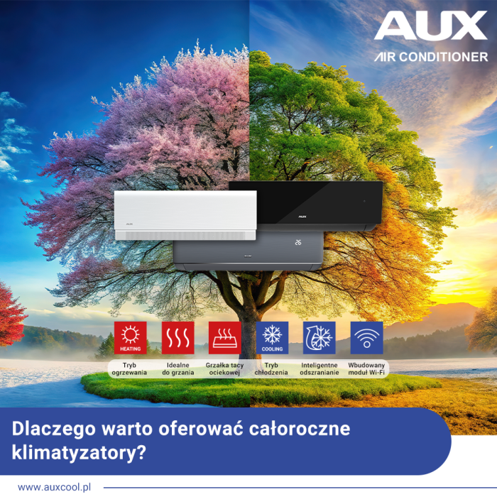 Dlaczego warto wybrac klimatyzatory caloroczne
