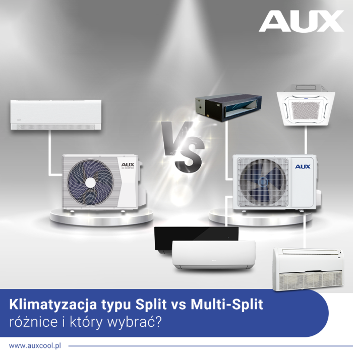 Klimatyzacja typu Split vs Multi-Split